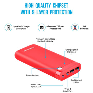 PP-20 20000 mAh Li-Polymer Powerbank with Dual Micro/ Type-C Input Fast Charging for Smartphone, Smart Watches, Neckbands & Other Devices, Made In India(Red) - AmbraneIndia