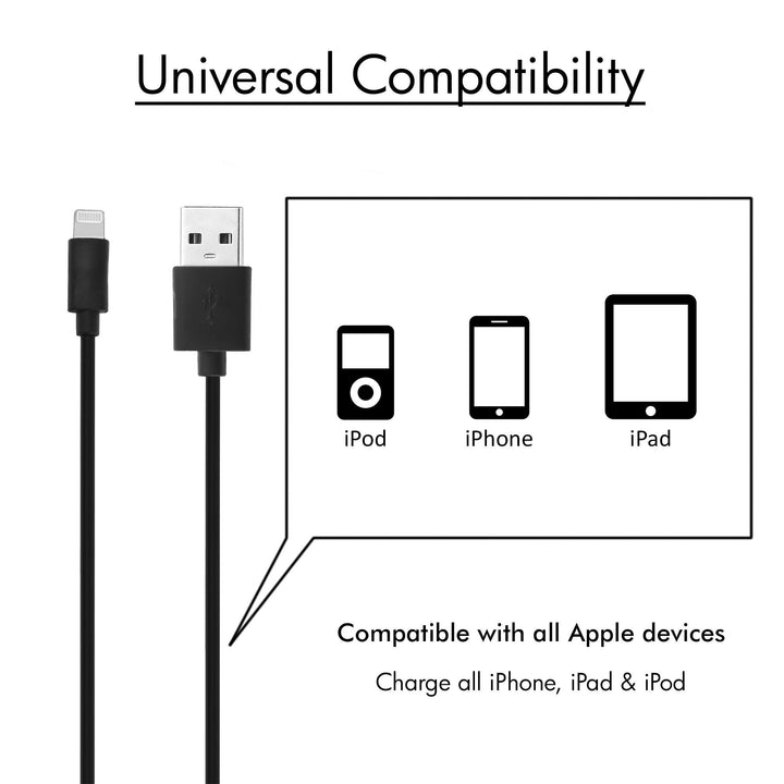 AMC-11 MFI Certified iPhone Lightning Cable - 1 Meter (Black) - AmbraneIndia