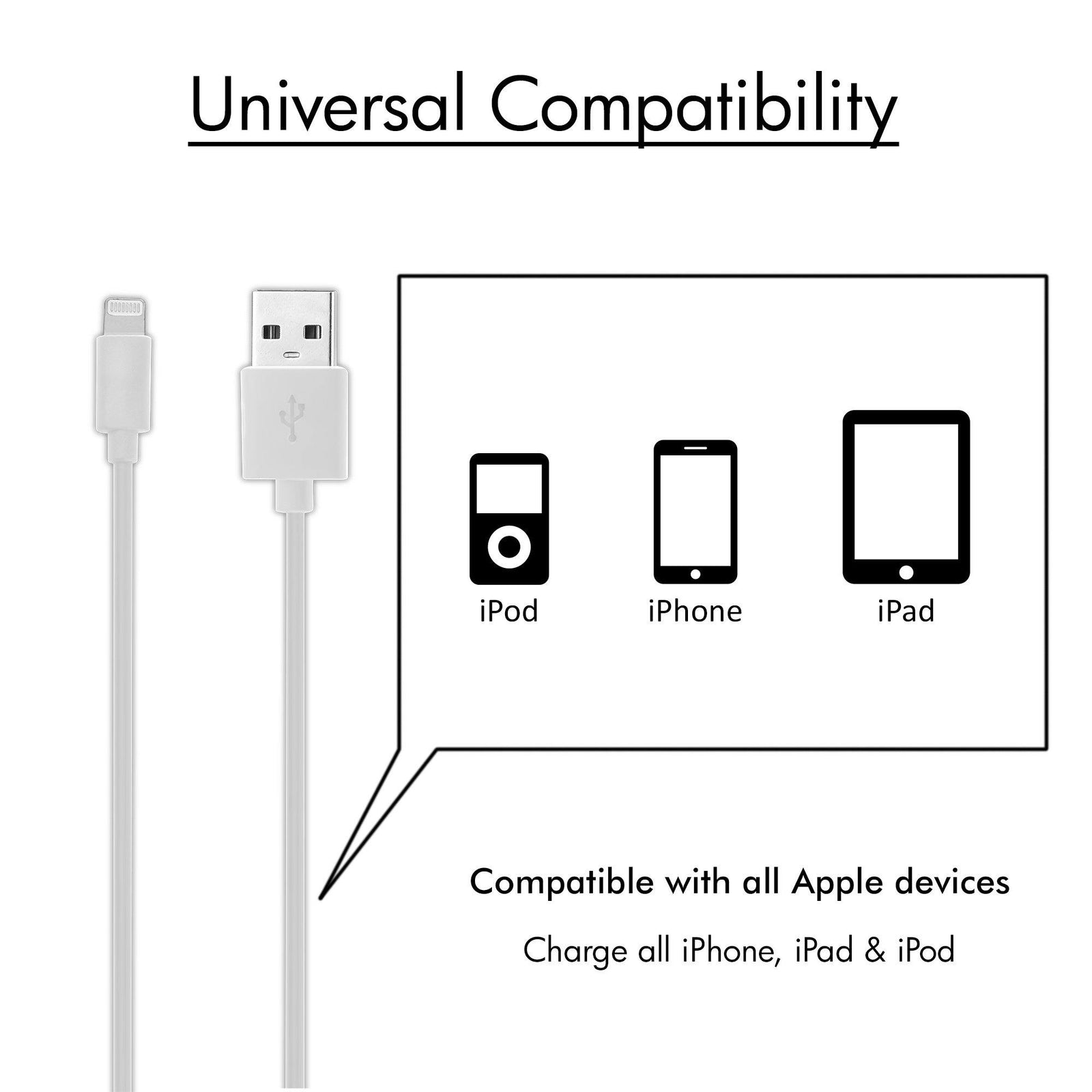 AMC-11 MFI Certified iPhone Lightning Cable - 1 Meter (White) - AmbraneIndia