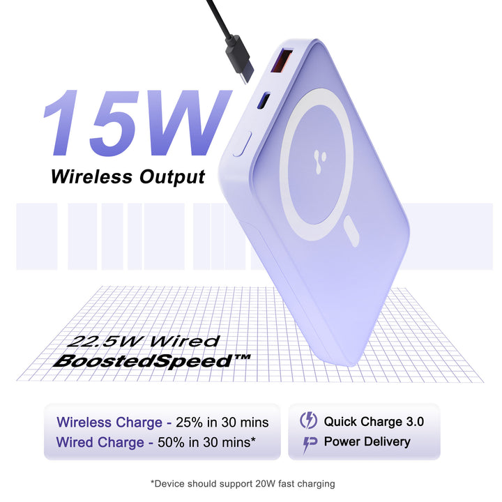 AeroSync PB 10