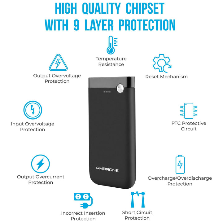 PP-11 10000 mAh Lithium Polymer Power bank (Black) - AmbraneIndia