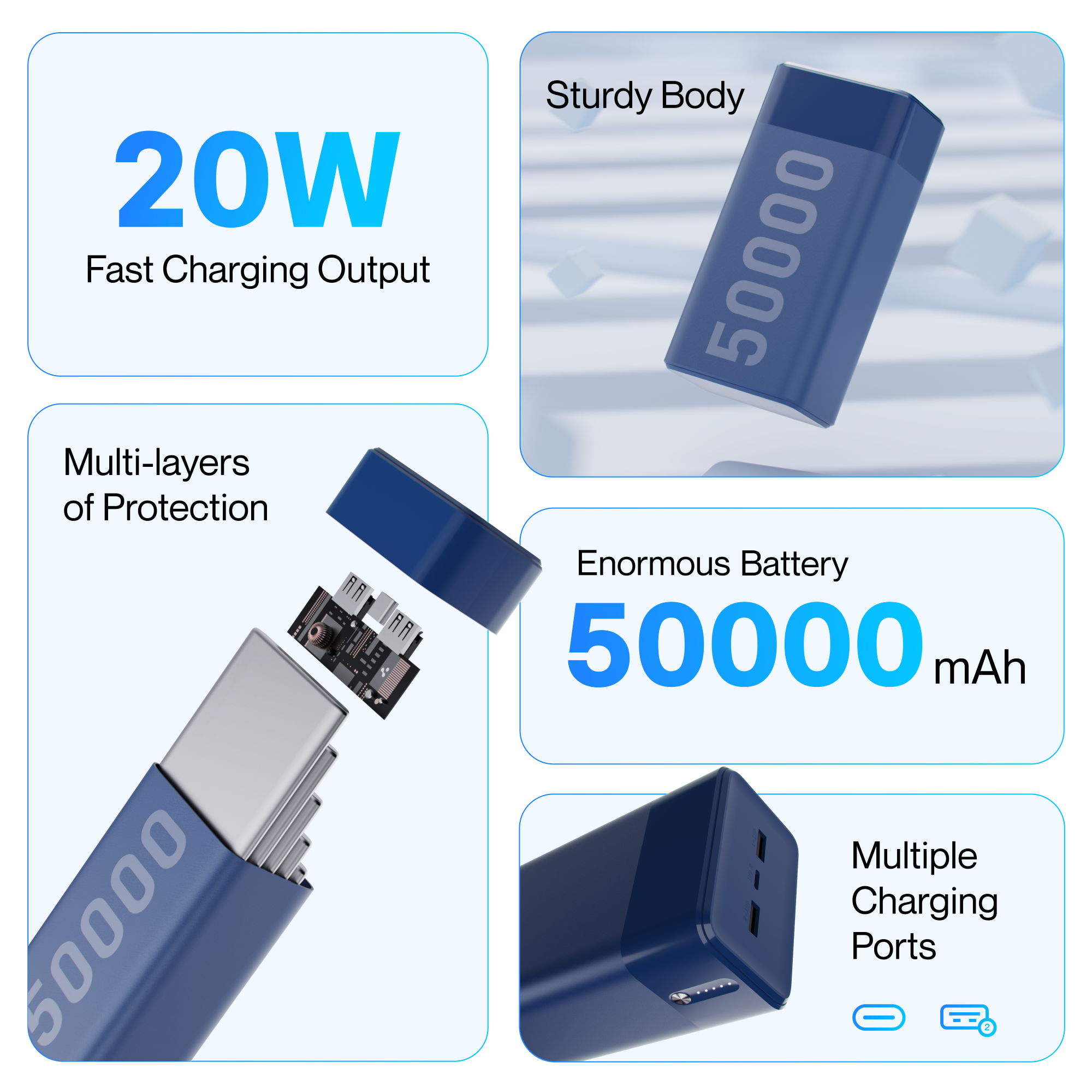 Buy Ambrane Stylo Max 50000 mAh 20W Fast Charging Power Bank (2 Type A and  1 Type C Ports, Quick Charge 3.0, Blue) Online - Croma