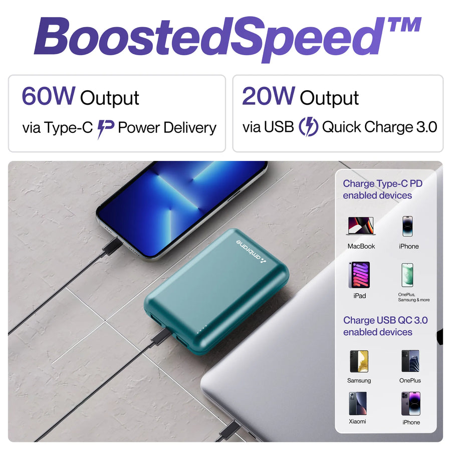 Ambrane Powerlit Boost 14400mAh 60W BoostedSpeed Power Bank