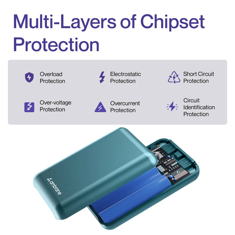 Ambrane Powerlit Boost 14400mAh 60W BoostedSpeed Power Bank